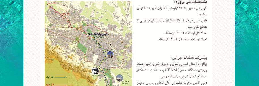 خط3 قطارشهری مشهد به طول 28/5 کیلومتر از انتهای بلوار امیریه مراحل احداث را سپری می کند.